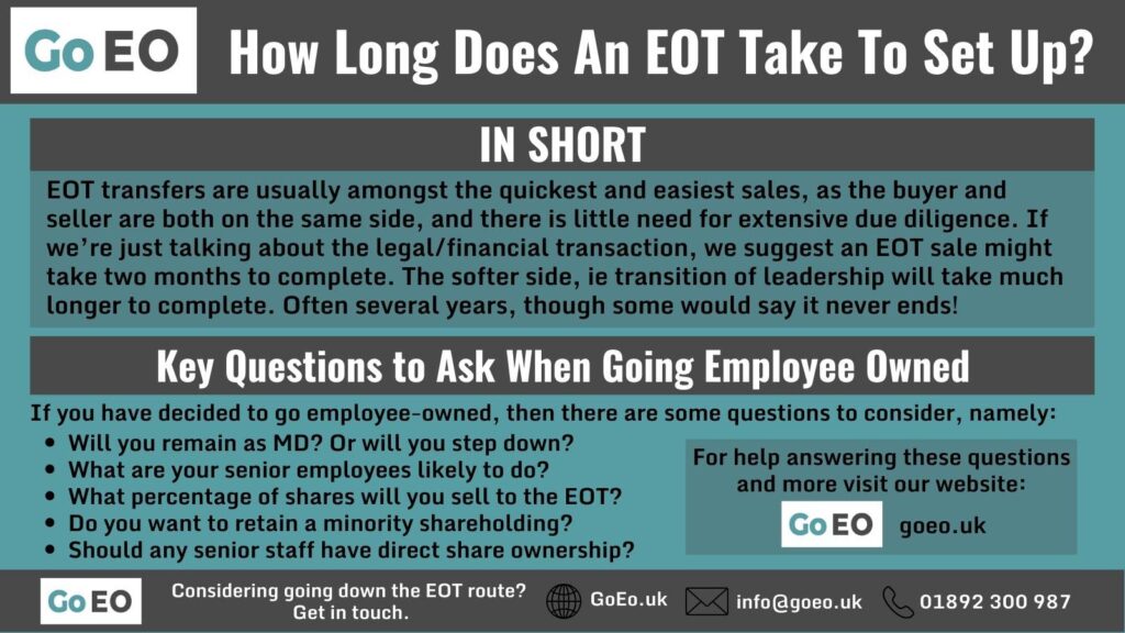 INFOGRAPHIC Answering the Question How Long Does an EOT Take to Set Up