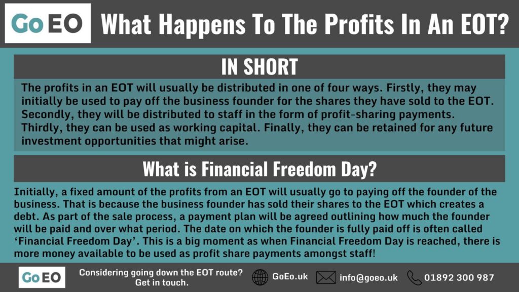 INFOGRAPHIC Answering the Question What Happens to the Profits in an EOT