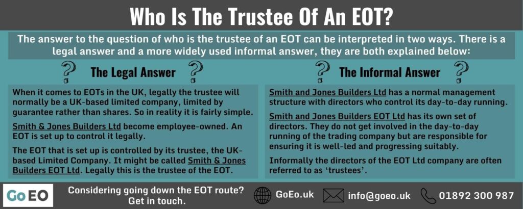 INFOGRAPHIC Answering the Question Who is the Trustee of an EOT 