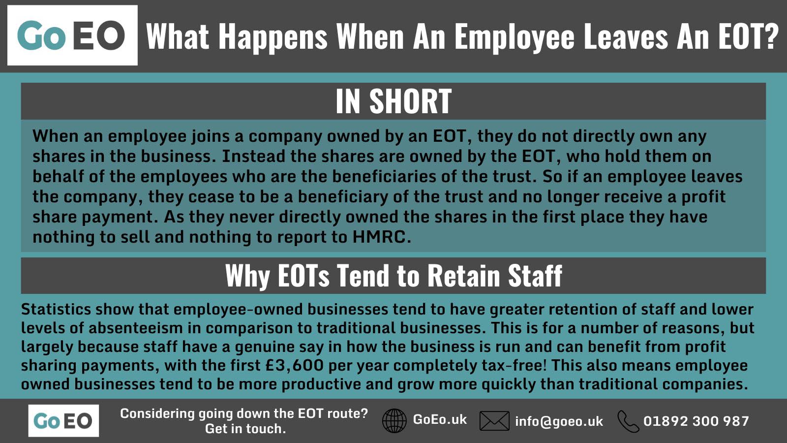 INFOGRAPHIC Explaining What Happens When An Employee Leaves an EOT