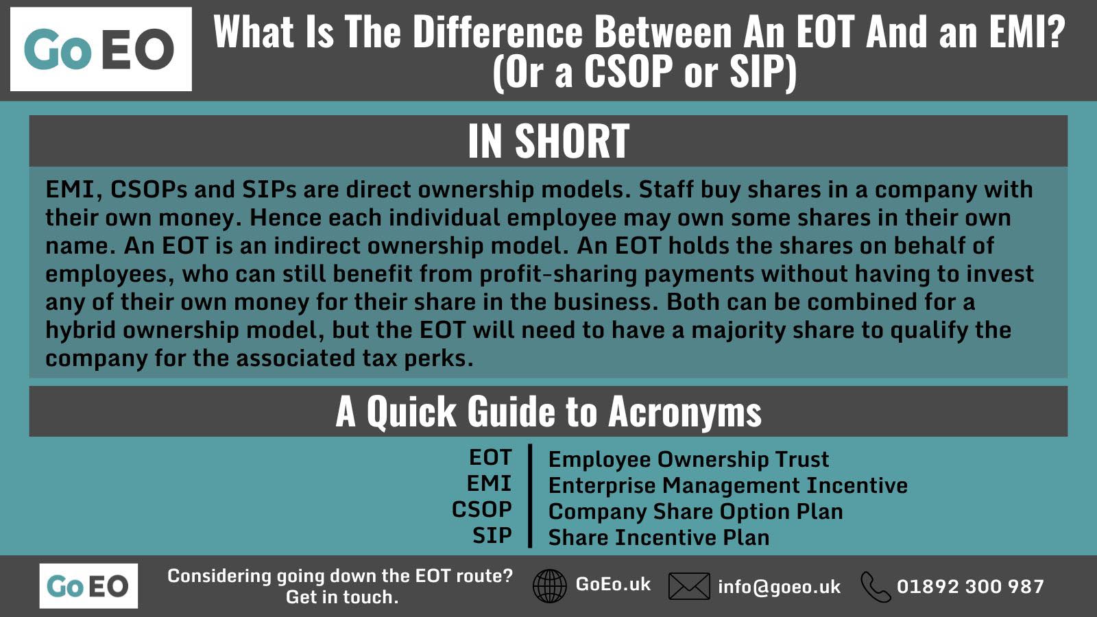 INFOGRAPHIC Answering the Question What is the Difference between an EOT and an EMI